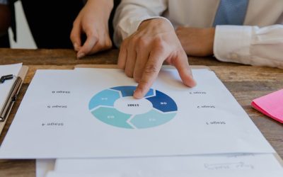 Plan działania przy nagłym wypadaniu włosów krok po kroku