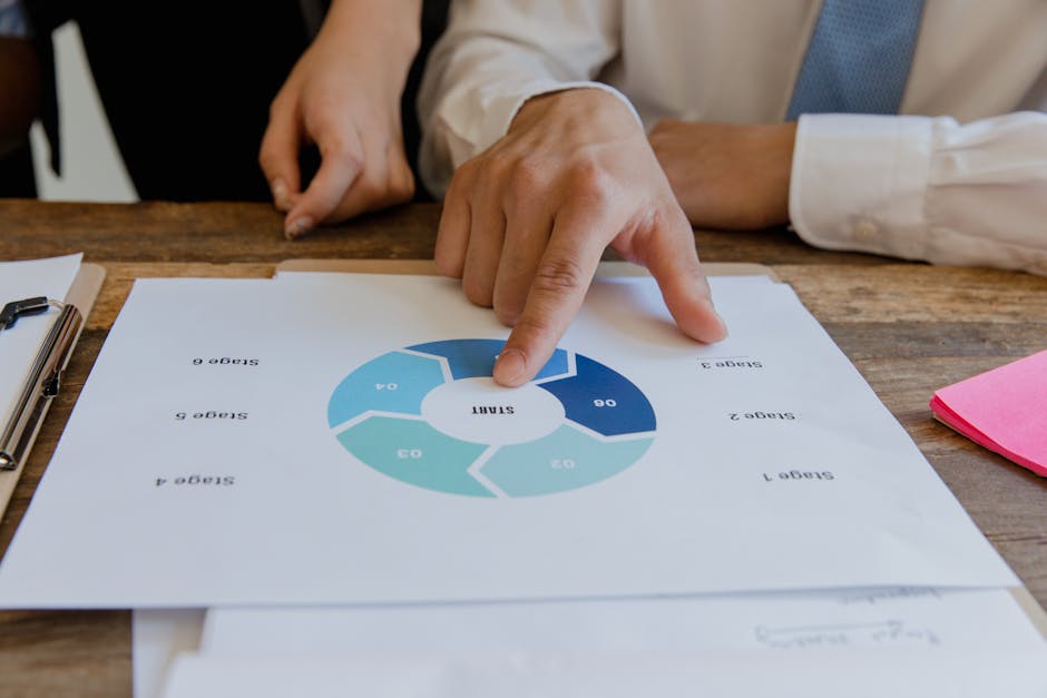 Osoba wskazująca na diagram przedstawiający etapy procesu na kartce papieru, z notatkami i długopisem na biurku.